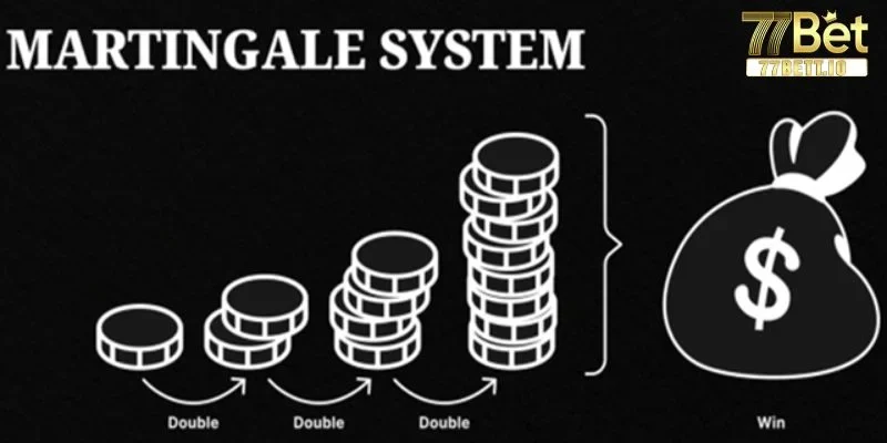 Cẩm nang Casino với lối đánh Martingale rất thú vị.