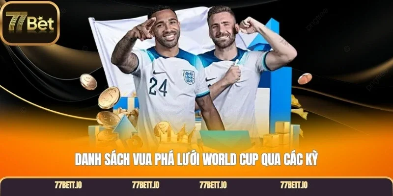 Danh sách vua phá lưới World Cup qua các kỳ